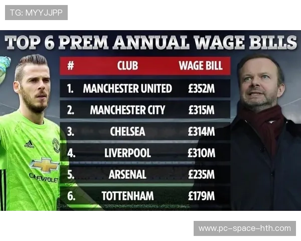 英超中游集团空前拥挤，第4名与第15名仅差7分的竞争格局