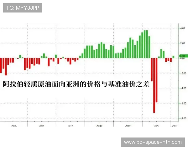 “意甲欧战竞争力下滑：雷特吉沙特报价折射薪资差距”