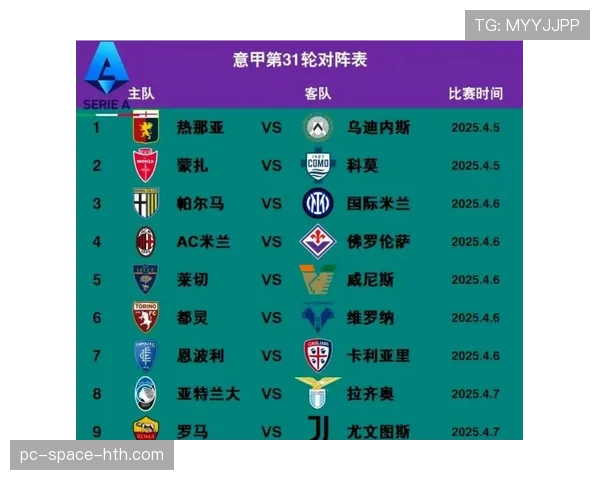 分析：意甲在美国市场的转播权销售为何仍落后于英超与西甲？